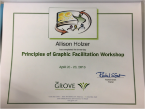 Graphic Facilitation Certificate