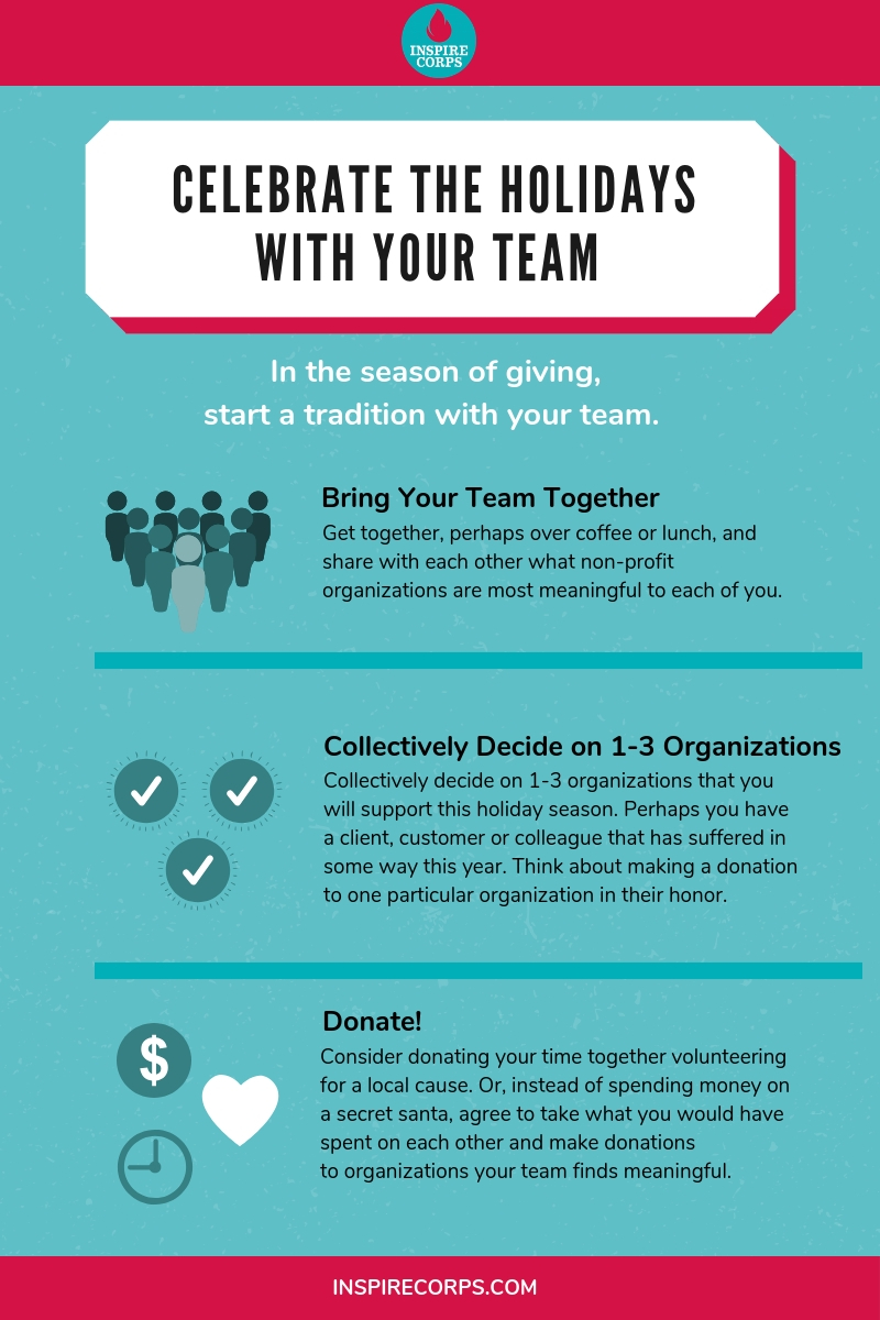 infographic - create meaningful traditions with your team